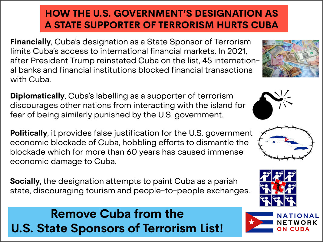 Remove Cuba from the U.S. State Sponsors of Terrorism List infographic” width=